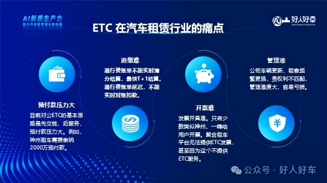 “共享ETC租车助你行”启动租车行业迎来高速时代(图2)
