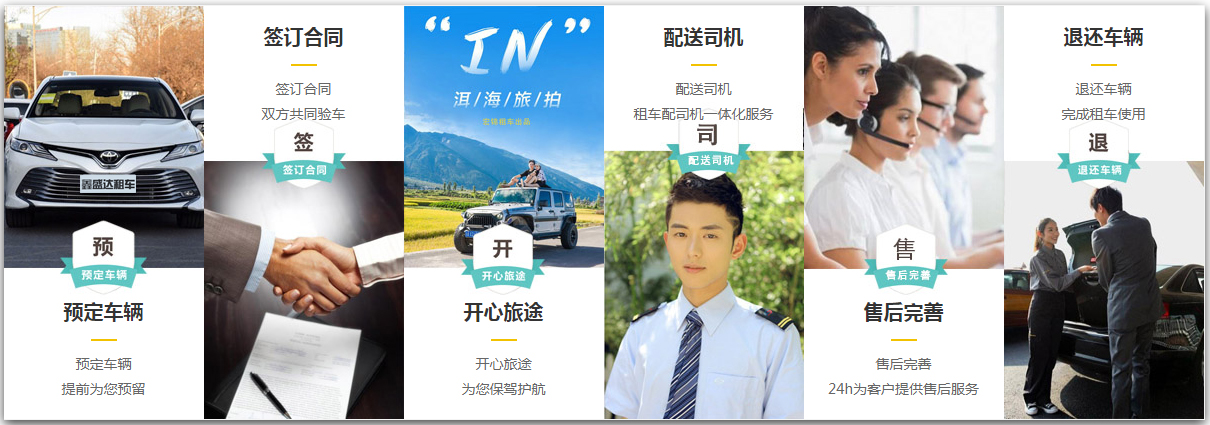 兰州汽车租赁(图1)
