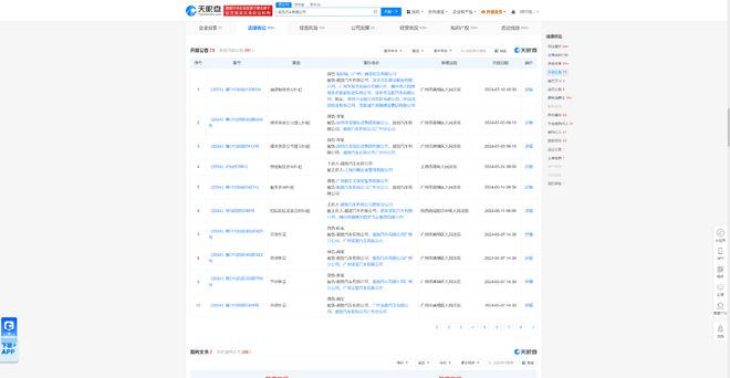 观致汽车因融资租赁合同纠纷被告7月10日在广州市黄埔区人民法院审理(图1)