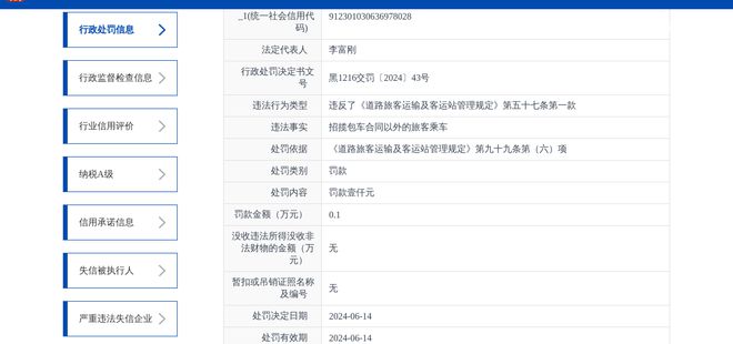 哈尔滨富荣汽车租赁有限公司被罚款01万元(图1)
