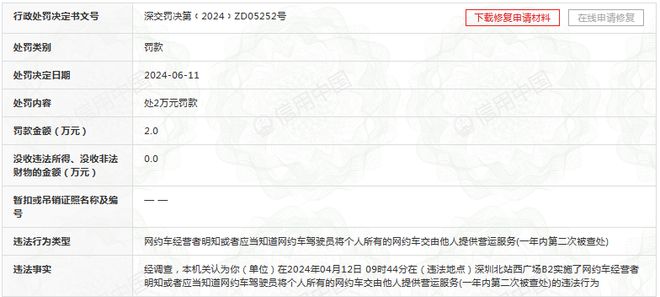 人车不符、司机无出租汽车驾驶证及时用车同日连收5张罚单(图3)