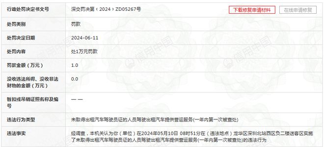 人车不符、司机无出租汽车驾驶证及时用车同日连收5张罚单(图2)