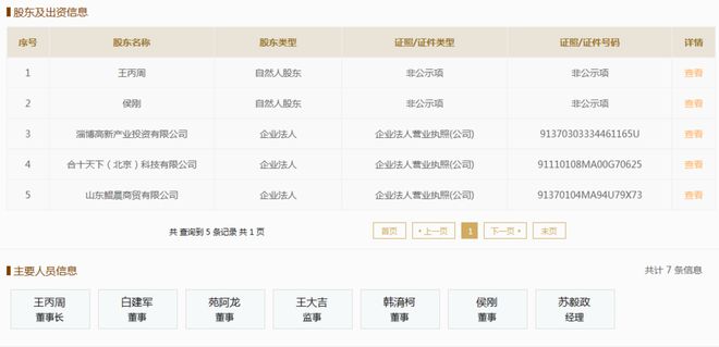 人车不符、司机无出租汽车驾驶证及时用车同日连收5张罚单(图6)