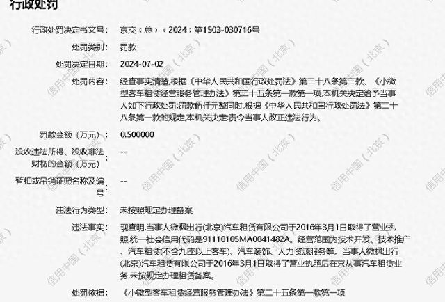 微枫出行（北京）汽车租赁有限公司被罚款5000元(图1)
