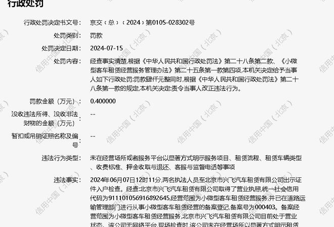 北京市兴飞汽车租赁有限公司被罚款4000元(图1)