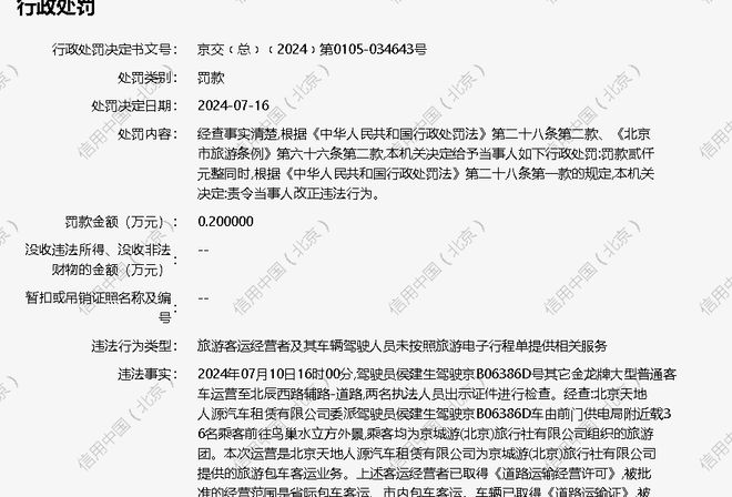 kaiyun：北京天地人源汽车租赁有限公司被罚款02万元(图1)