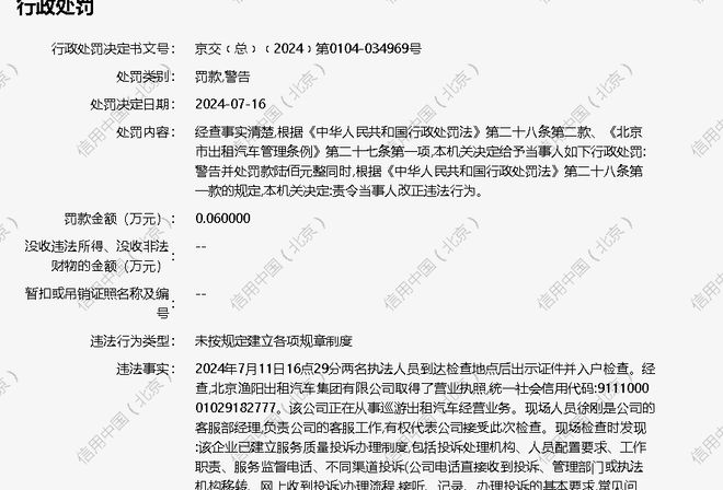 北京渔阳出租汽车集团有限公司被罚款600元并警告(图1)