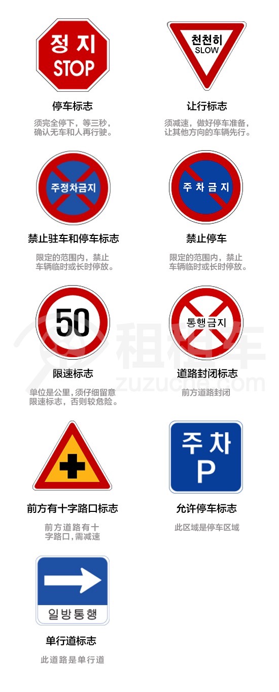 韩国租车攻略_韩国租车费用_自驾游攻略游记-租(图1)