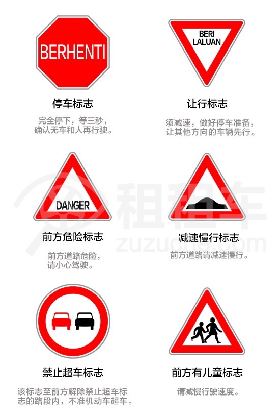 文莱租车攻略_文莱租车费用_自驾游攻略游记-租(图1)