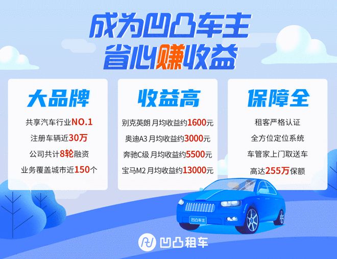 西安商务车闲置网站西安闲置商务车出租(图3)