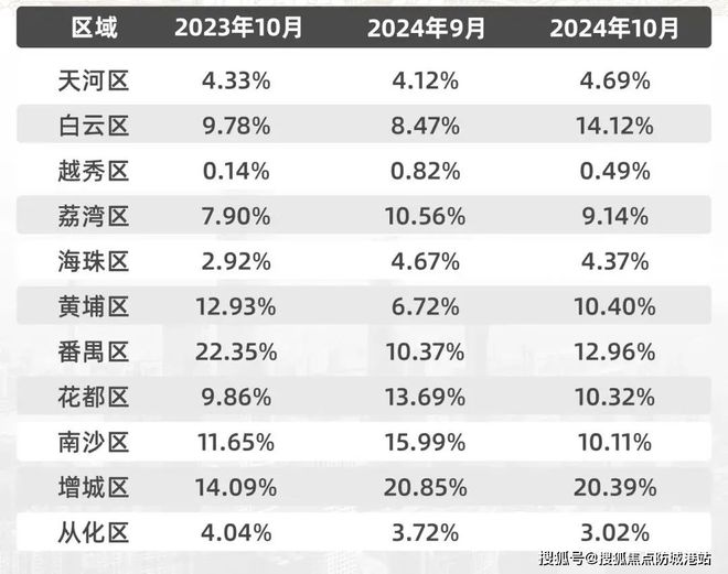 2024(智联汽车小镇)网站智联汽车小镇售楼中心欢迎您(图10)