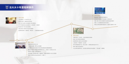 法大大重磅发布《中国电子签十年风云录》：办公需求引爆电子签迎来重要拐点(图10)
