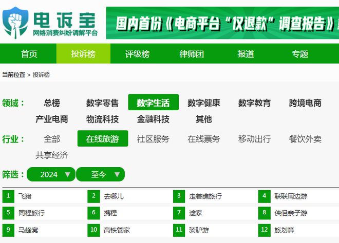 【移动出行周报】12月第一周：去哪儿陷入退款风波途牛发布财报(图5)