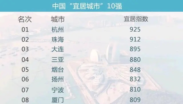 kaiyun：携程租车：候鸟老人温暖之旅的贴心伙伴(图1)