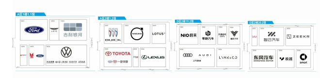 kaiyun：欢迎乘车！悟空租车X汽车之家联合开通“腾云家悟筋斗云专线”(图1)