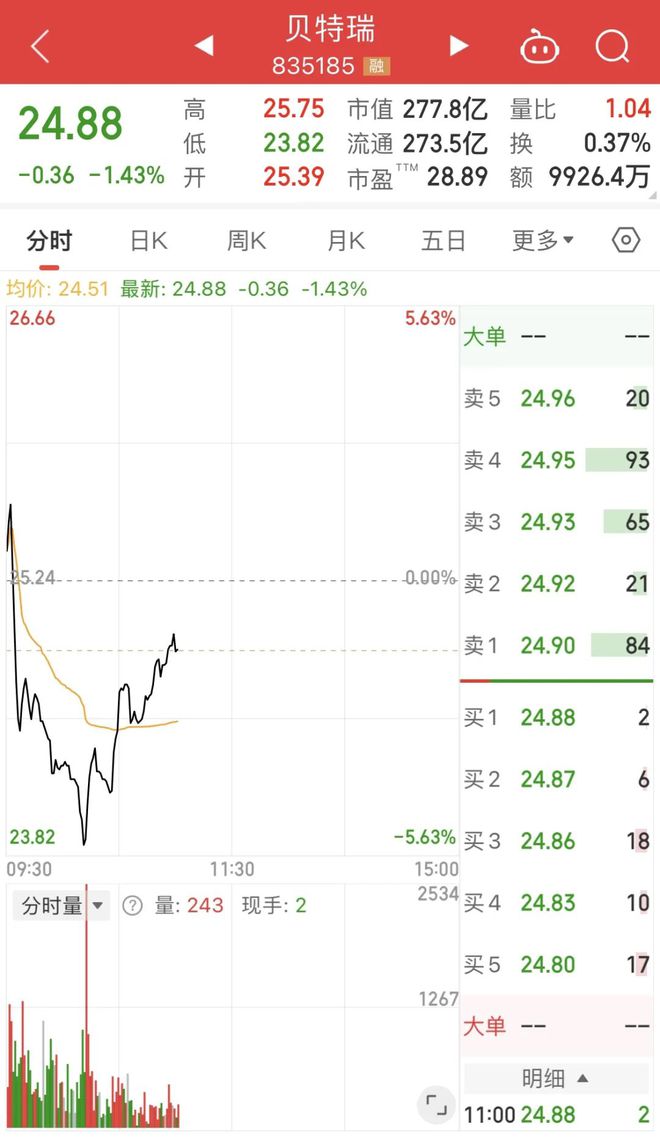 调整金额近8亿元！亿纬锂能减少对四川贝特瑞增资(图4)