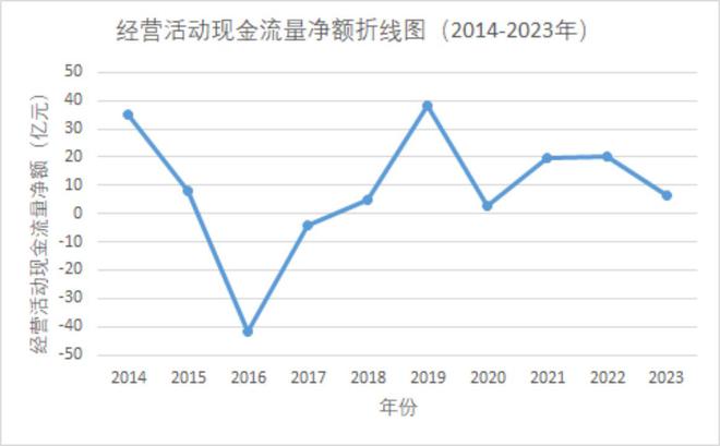 kaiyun网站：信达金租张东辉接棒胡继良为董事长(图7)