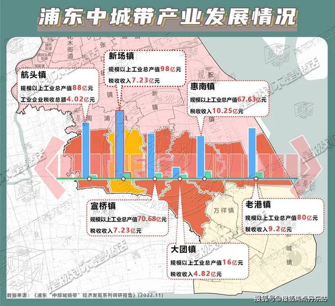 星耀翠湾-上海(星耀翠湾)网站-百度百科-上海房天下(图5)
