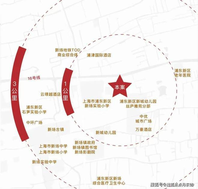 星耀翠湾-上海(星耀翠湾)网站-百度百科-上海房天下(图32)