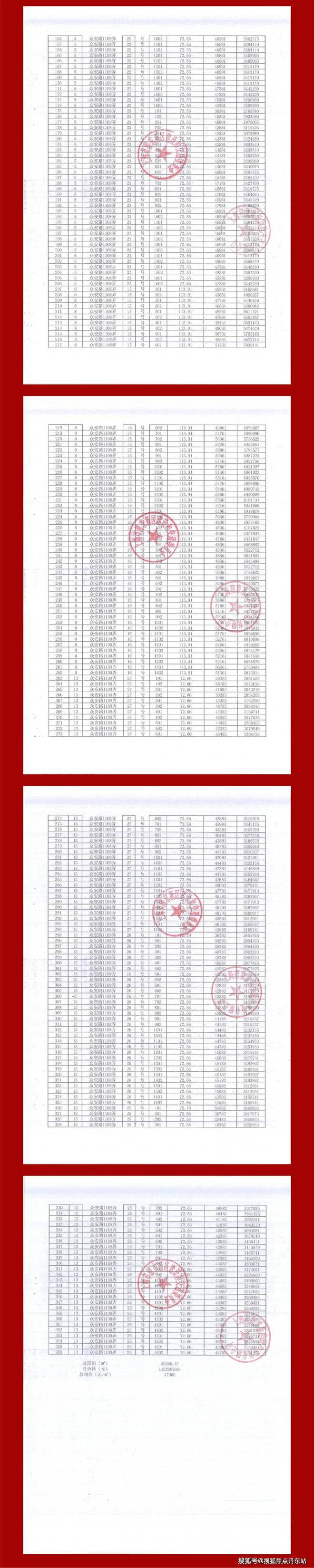 星耀翠湾-上海(星耀翠湾)网站-百度百科-上海房天下(图38)