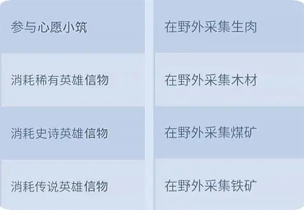 无尽冬日正版(图3)