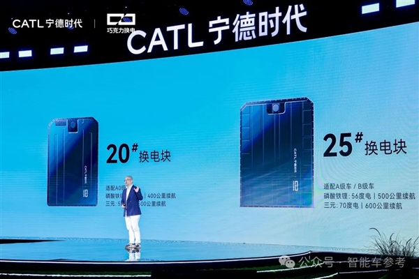 kaiyun：电池汽油化宁德时代把换电打成白菜价：月租每公里1毛钱！(图1)