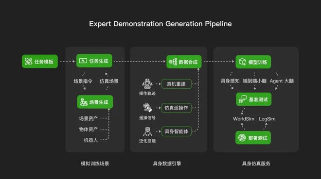 曝DeepSeekR2正加速推出重新开放充值微信电脑端支持接收红包字节豆包灰测深度思考(图9)