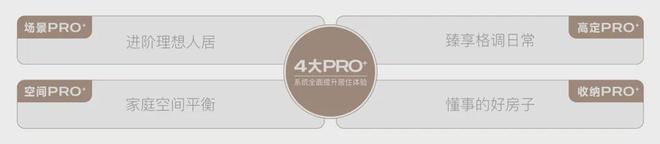 朱辛庄新房「越秀·星耀未来」售楼处-2025新首页-楼盘详情(图3)