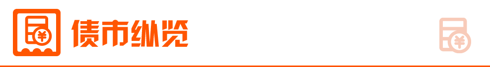 东方财富财经早餐3月10日周一(图7)