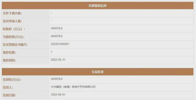 大华·梧桐樾(售楼处)网站-2025楼盘评测_最新价格|配套户型(图3)