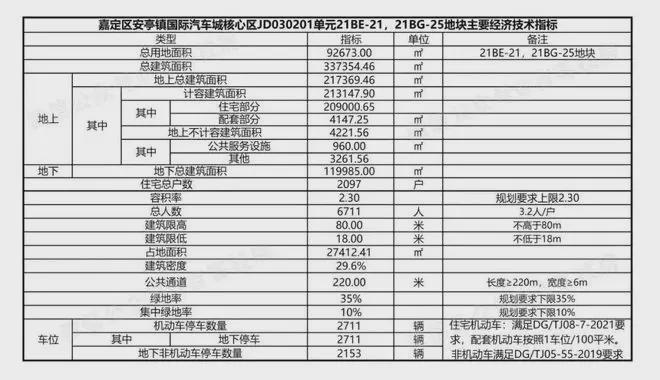 大华·梧桐樾(售楼处)网站-2025楼盘评测_最新价格|配套户型(图7)