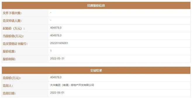 2025大华梧桐樾售楼处嘉定大华梧桐樾小区平面图楼栋分布图(图4)