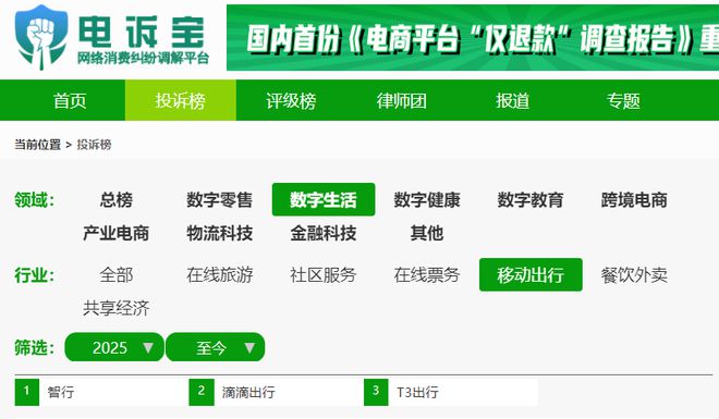 【网经社月报】2月移动出行动态回顾：美团打车量子出行投诉率位居前五(图8)