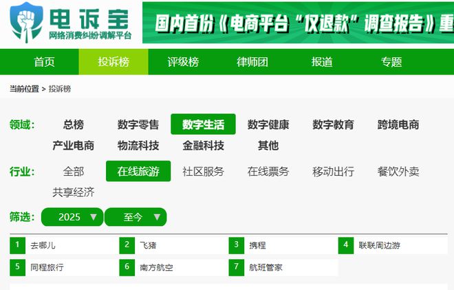 【网经社月报】2月移动出行动态回顾：美团打车量子出行投诉率位居前五(图9)