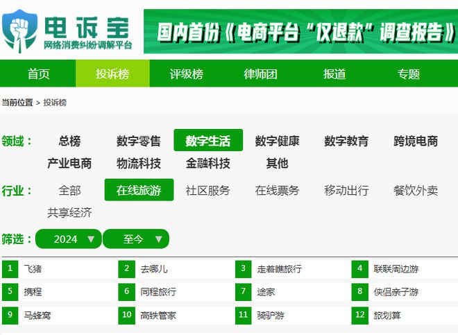 kaiyun入口：【移动出行周报】1月第一周：网约车行业开年迎整顿铁路12306崩了？回应(图6)