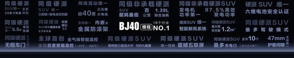 焕新价最低1548万元起北京越野BJ40增程正式上市(图2)
