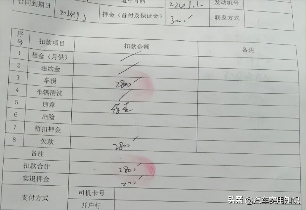 租车跑网约车的套路揭秘！千万小心别掉坑里！(图6)
