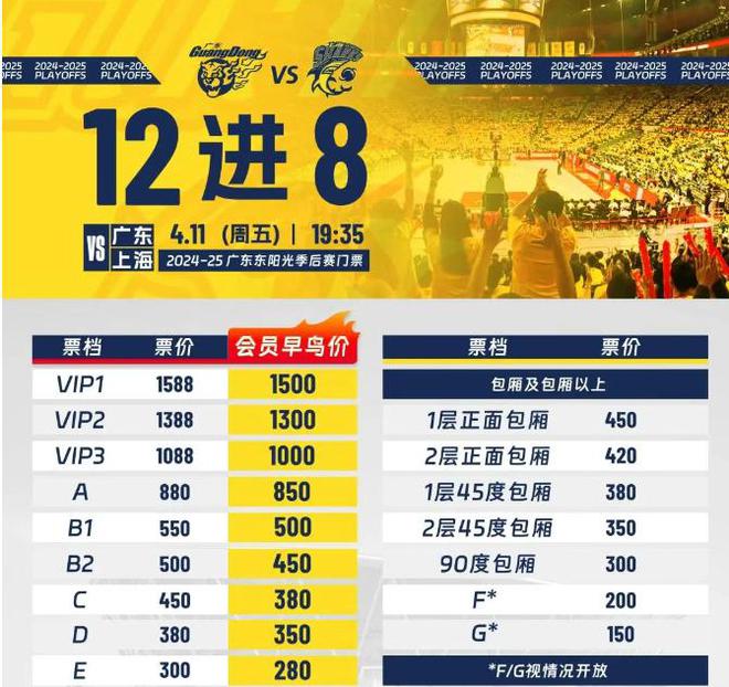 kaiyun：广东男篮发布G3战上海主场球票：最高1558元最低150元(图1)