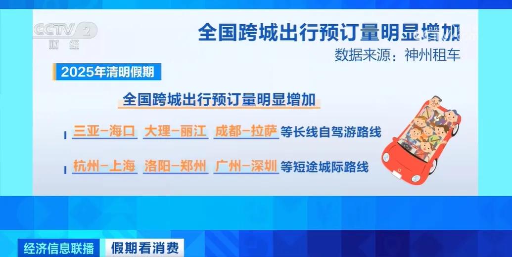 暴涨1000%！(图1)