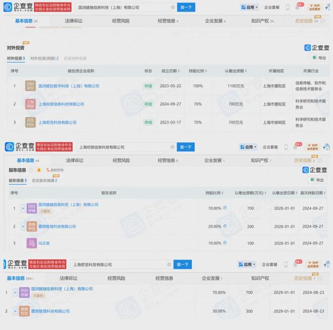 kaiyun网站：年化利率249%芸豆分花开通为名租实贷平台导流泰和小贷为中介方(图5)
