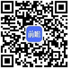 【行业深度】洞察2021：中国汽车租赁行业竞争格局及市场份额(附市场集中度、企业竞争力评价等)(图7)