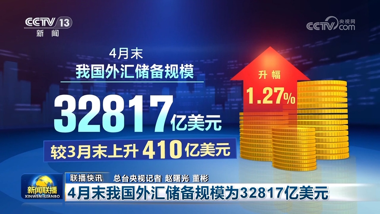kaiyun网站：稳市场政策发力假日消费升温多维数据勾勒中国经济向好图景(图7)