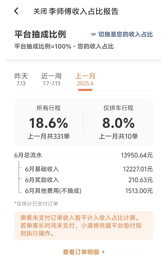 爆火！多地网约车租赁市场火爆网约车司机开始排队“抢车”了！(图7)