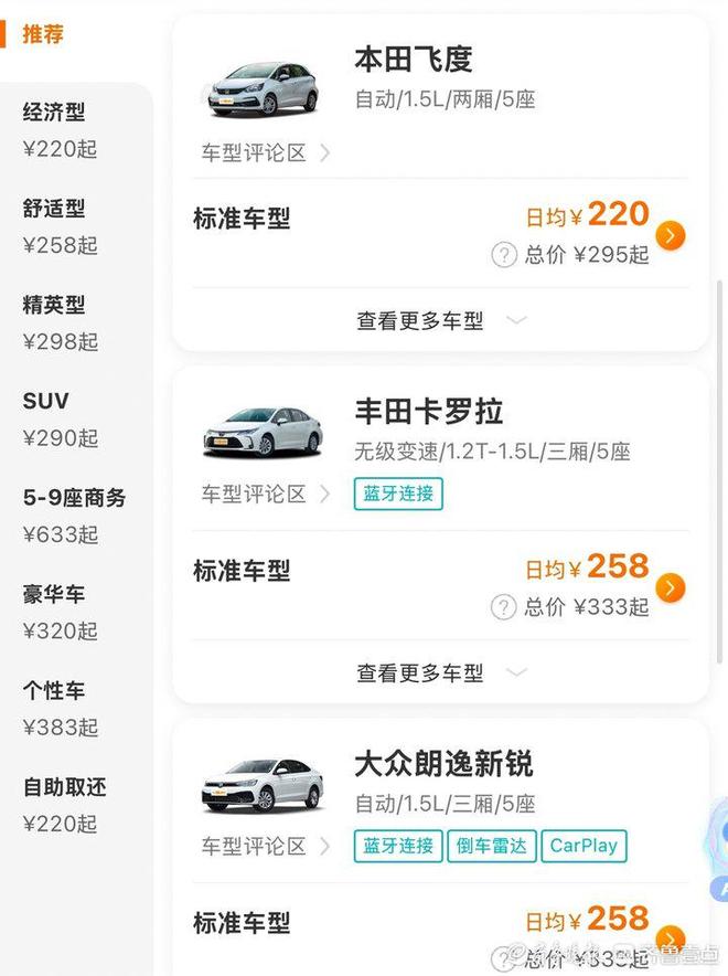 壹点调查济南五一租车火爆：经济车型价格翻倍新能源房车受宠(图2)