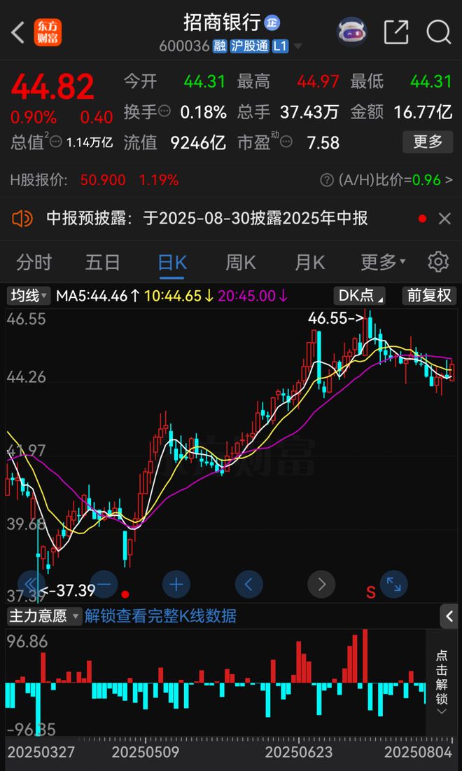 巨头入局！(图3)