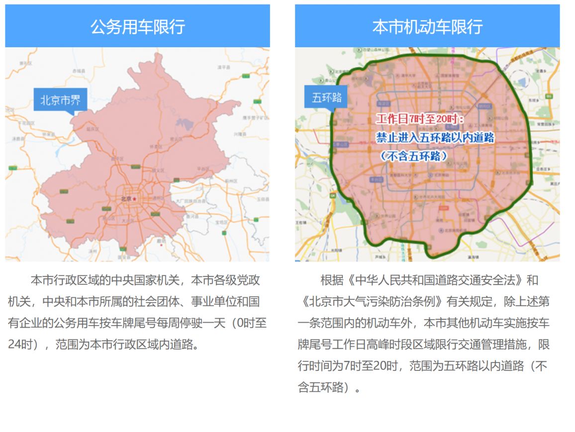 2025年9月北京车辆限行规定是什么？(图2)