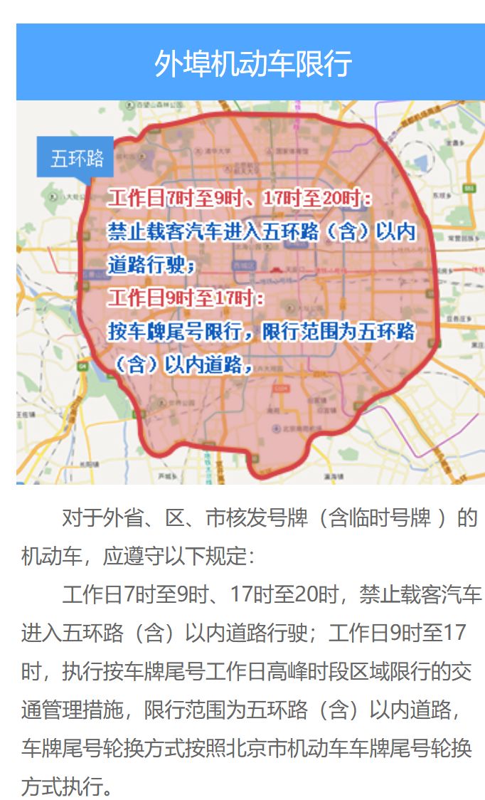 2025年9月北京车辆限行规定是什么？(图3)
