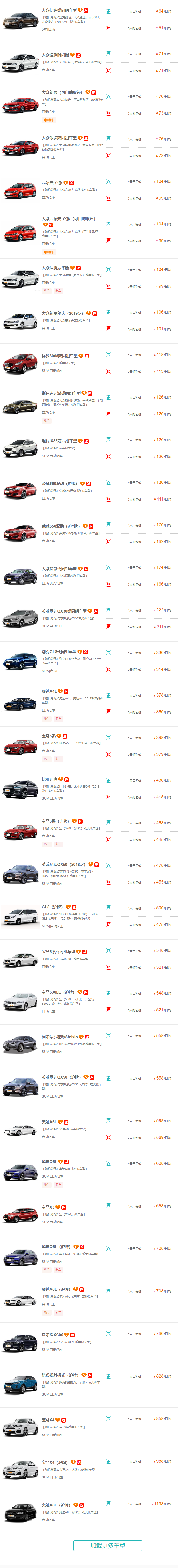2023租车网价目表租车哪便宜又好的(图1)
