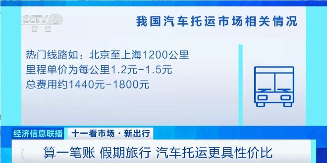 kaiyun：10天省3000元？！这个假期它彻底火了→(图2)