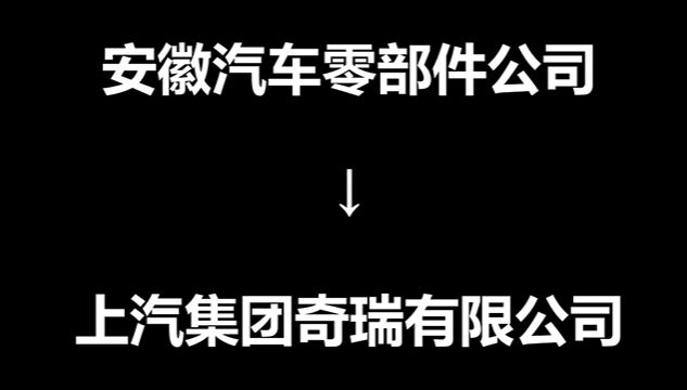 奇瑞汽车发展史（1）：从小草房到上汽奇瑞(图15)